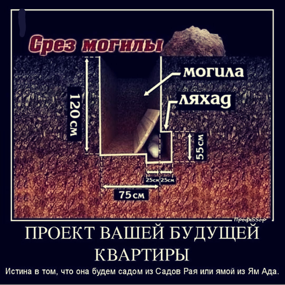 Абсамат Акаев Profile Picture