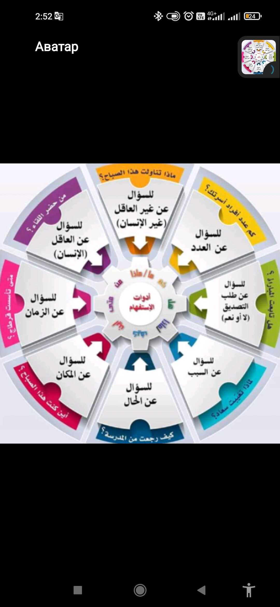 Saad Ibni Amir Profile Picture