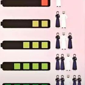 Xeirulah Muzaev Profile Picture