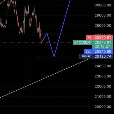 Yusuf Bayram Profile Picture