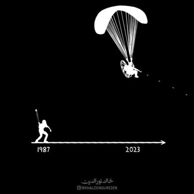 abubeker akilu Profile Picture