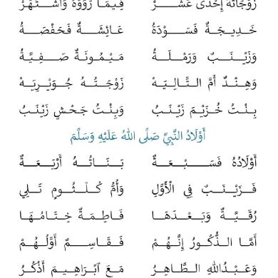 the right way fear Allah Profile Picture