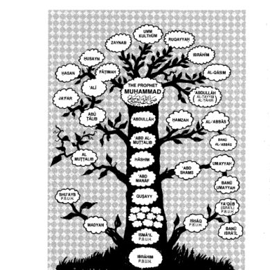 Seid Ahmed Profile Picture