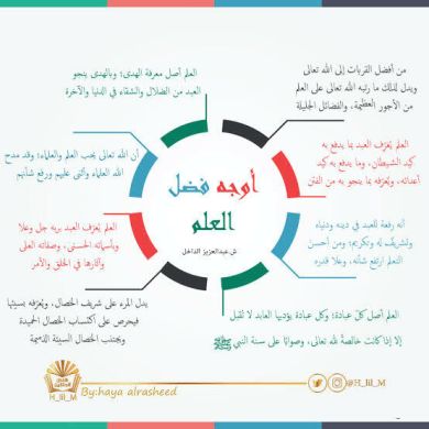 Jewarkhalifa Profile Picture