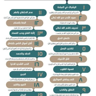 أبو عبد الله غيتاشو