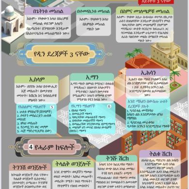 Hussein idris Profile Picture