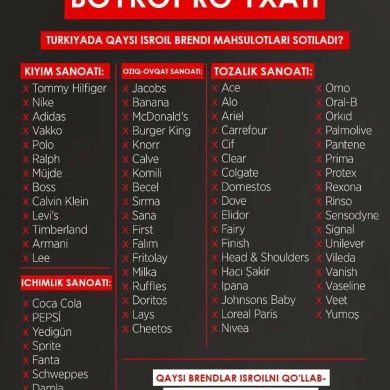 abduvahob abduazizov