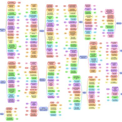 Ilmira Sabirova Profile Picture