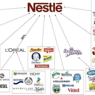 Salohiddin Muslim Profile Picture