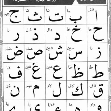 Abdul’s bos Profile Picture