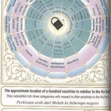 Quvvatbek Toshqulov Profile Picture