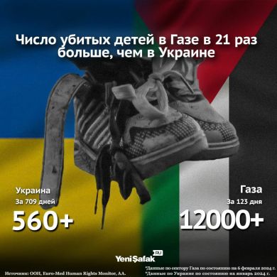 Salam Kadiev Profile Picture