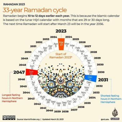 Holid Ibn Volid Profile Picture