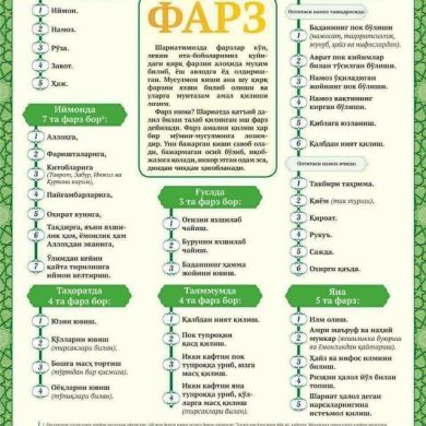 Foziljon Saidganiyev