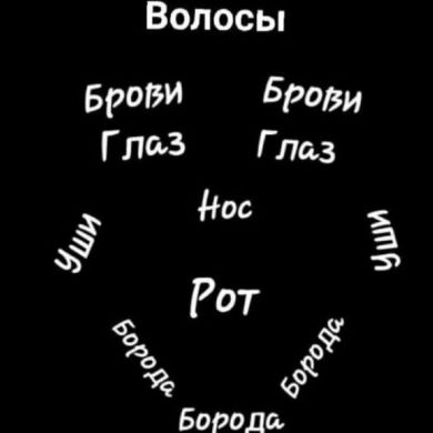 Salikhov Profile Picture