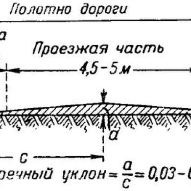 Berik Beriktuta Profile Picture