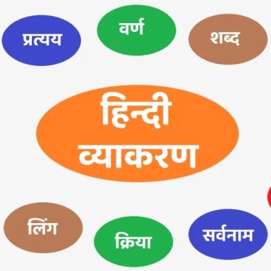 Hindi Grammar