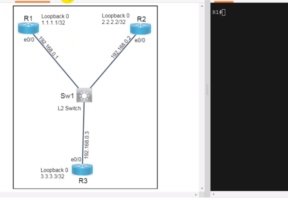 Cisco 350-401 ENCOR Exam Practice Test Instant Access - No Installation Required