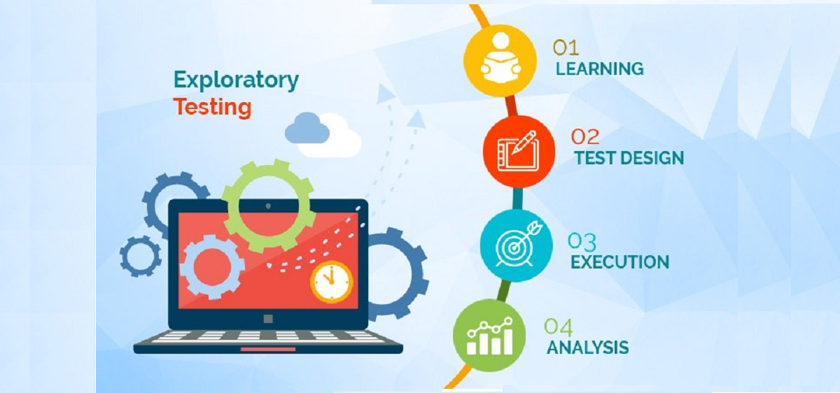 Exploratory Testing in Software Testing – Webomates