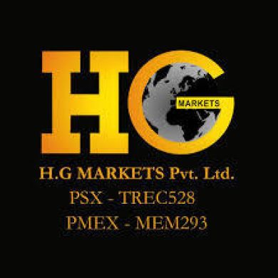 Harvet Group