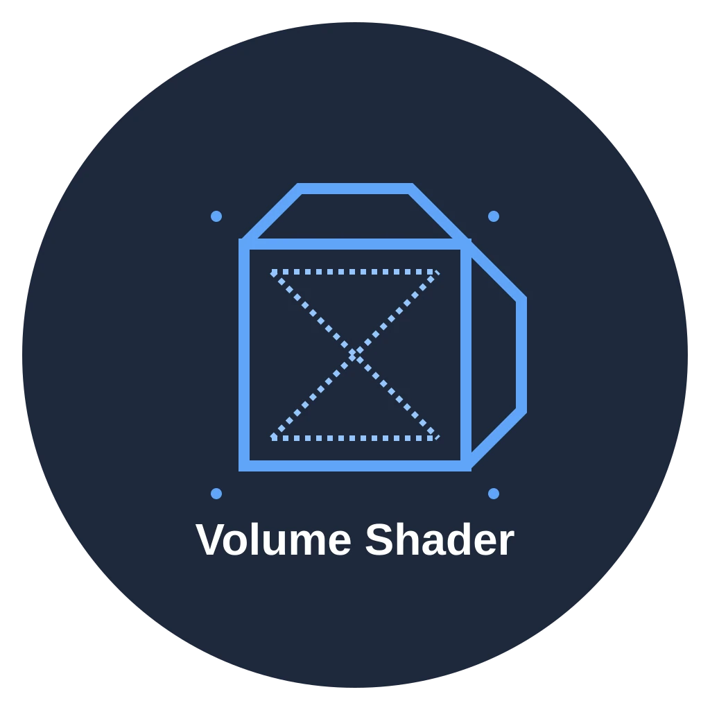 Volume Shader GPU Performance Test with 3D Visualization