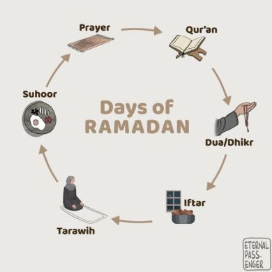 Gav xar Profile Picture